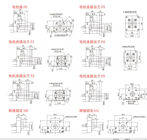 直线滑轨